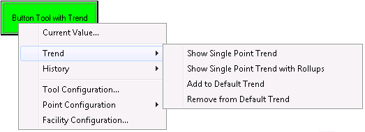 Tool-specific trends